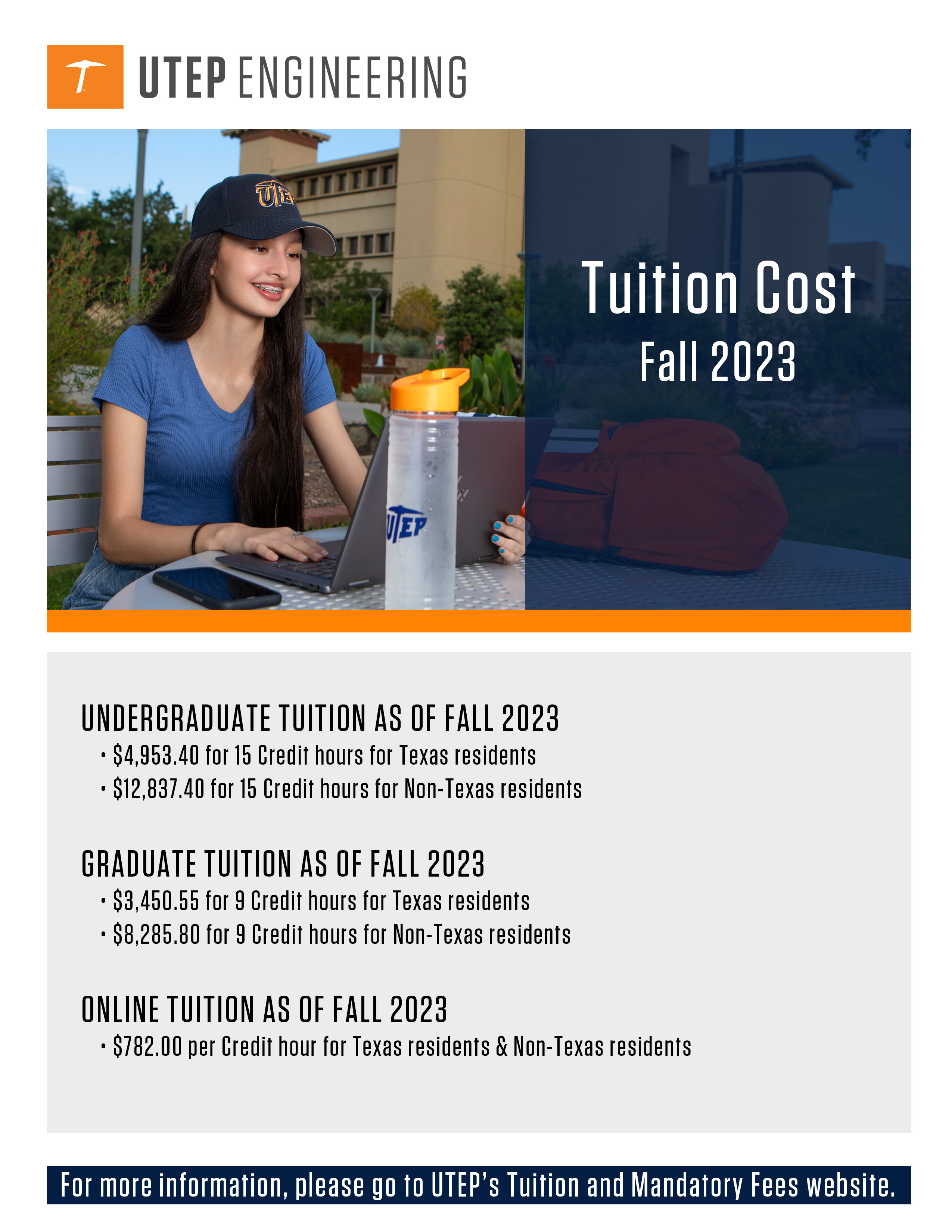Tuition cost