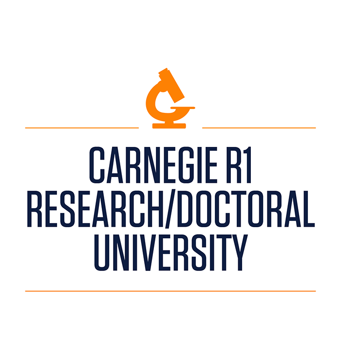 300 million total research grant portfolio