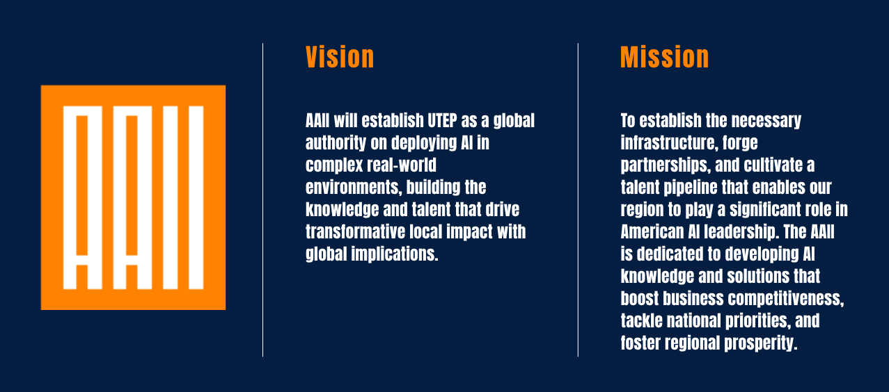 AAII Vision and Mission