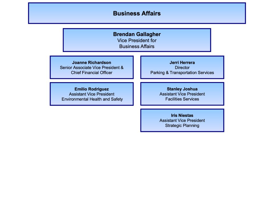 BusinessAffairs