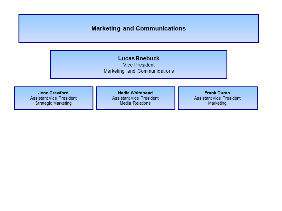 marketing-communications.png