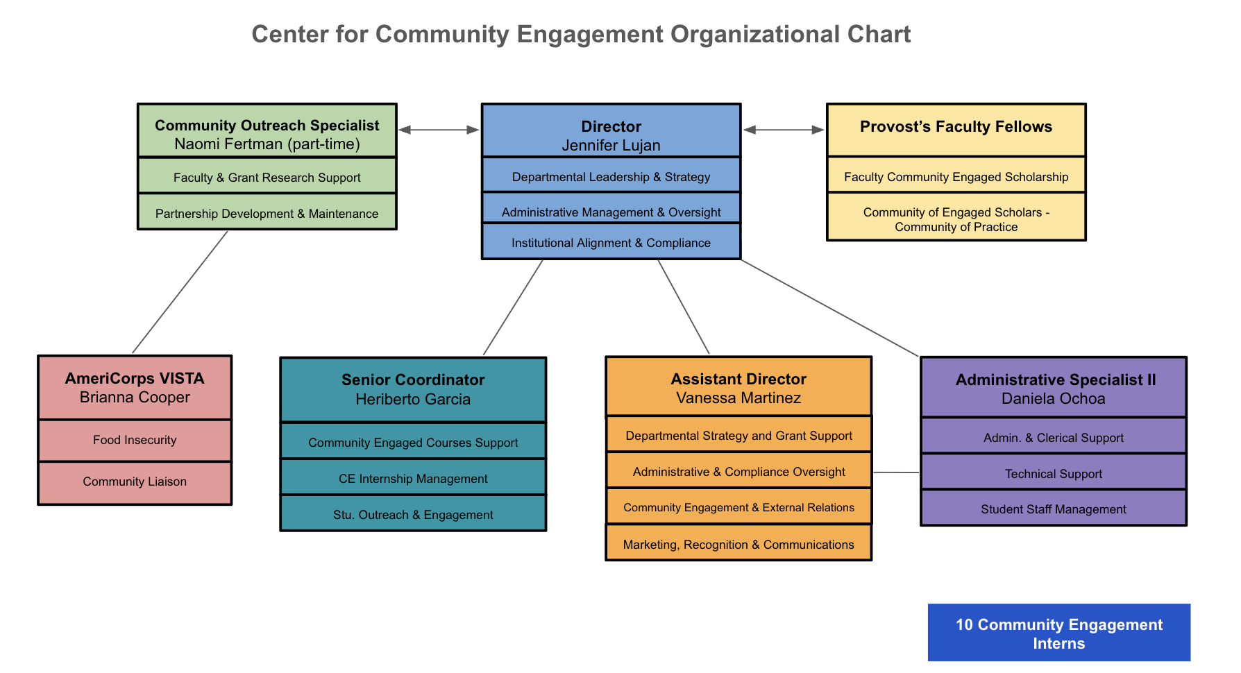 CCE's organization chart