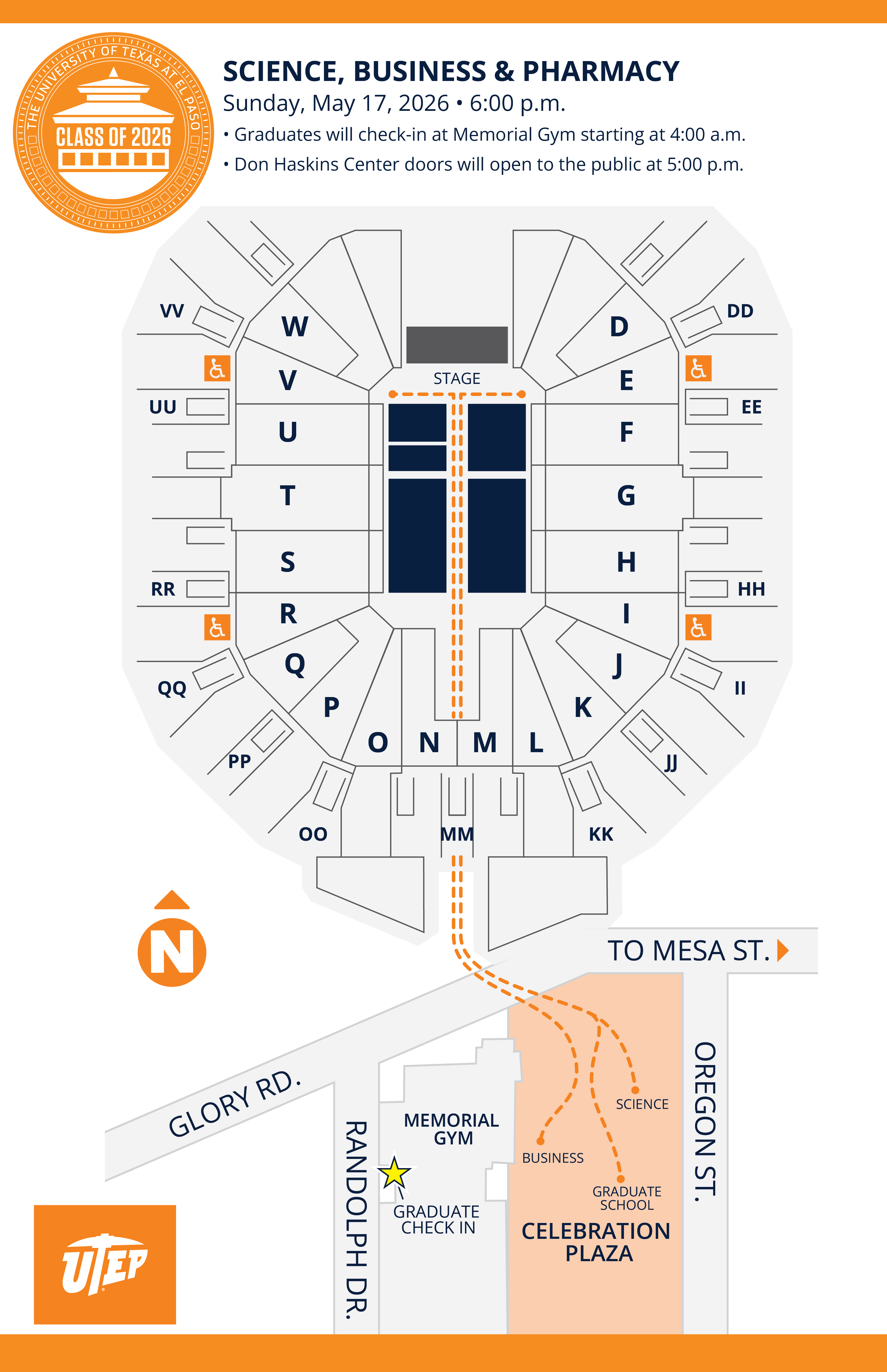 Science Business & Pharmacy