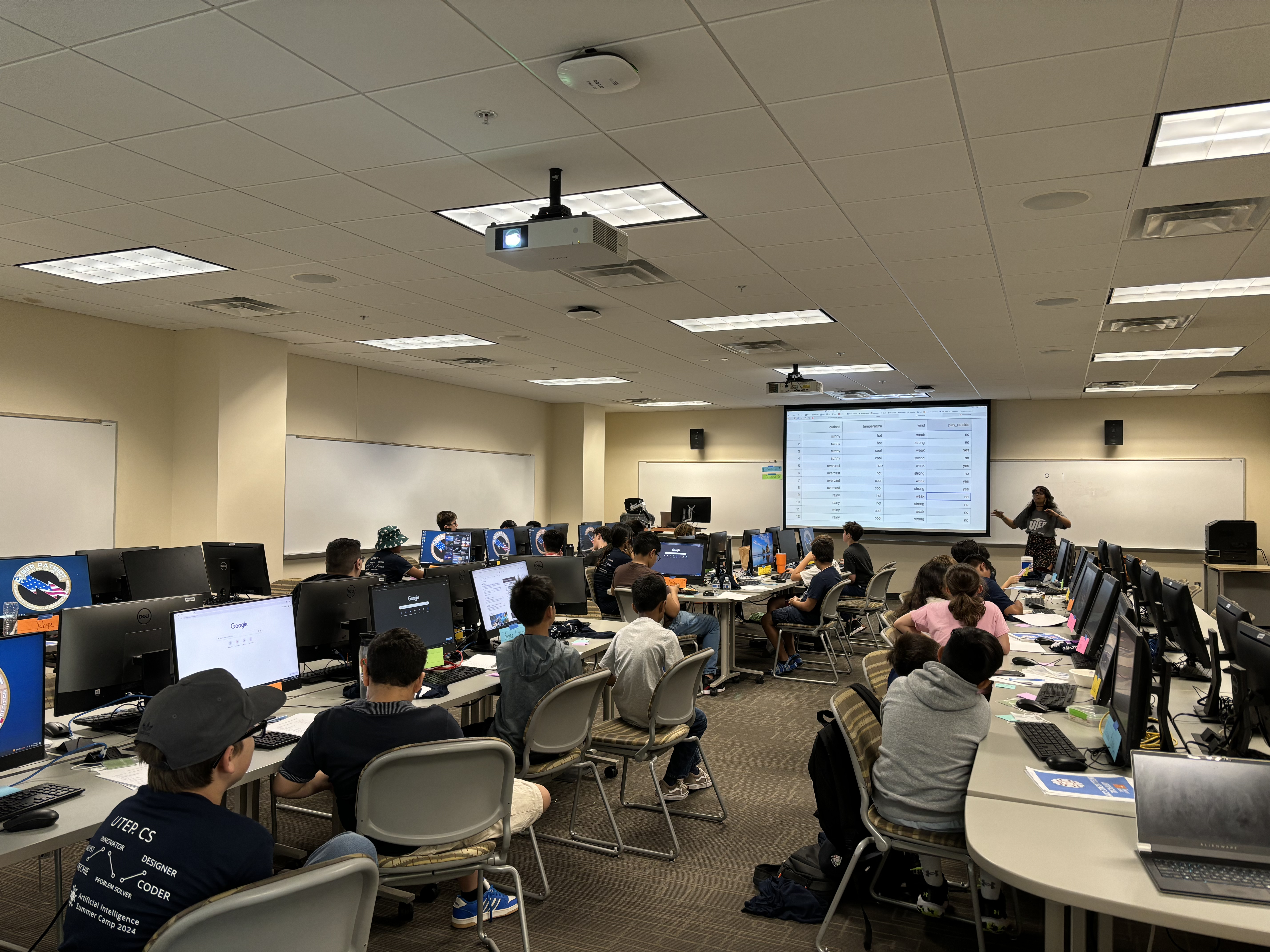 Utep Computer Science Building Computer Science Summer Camps 2024