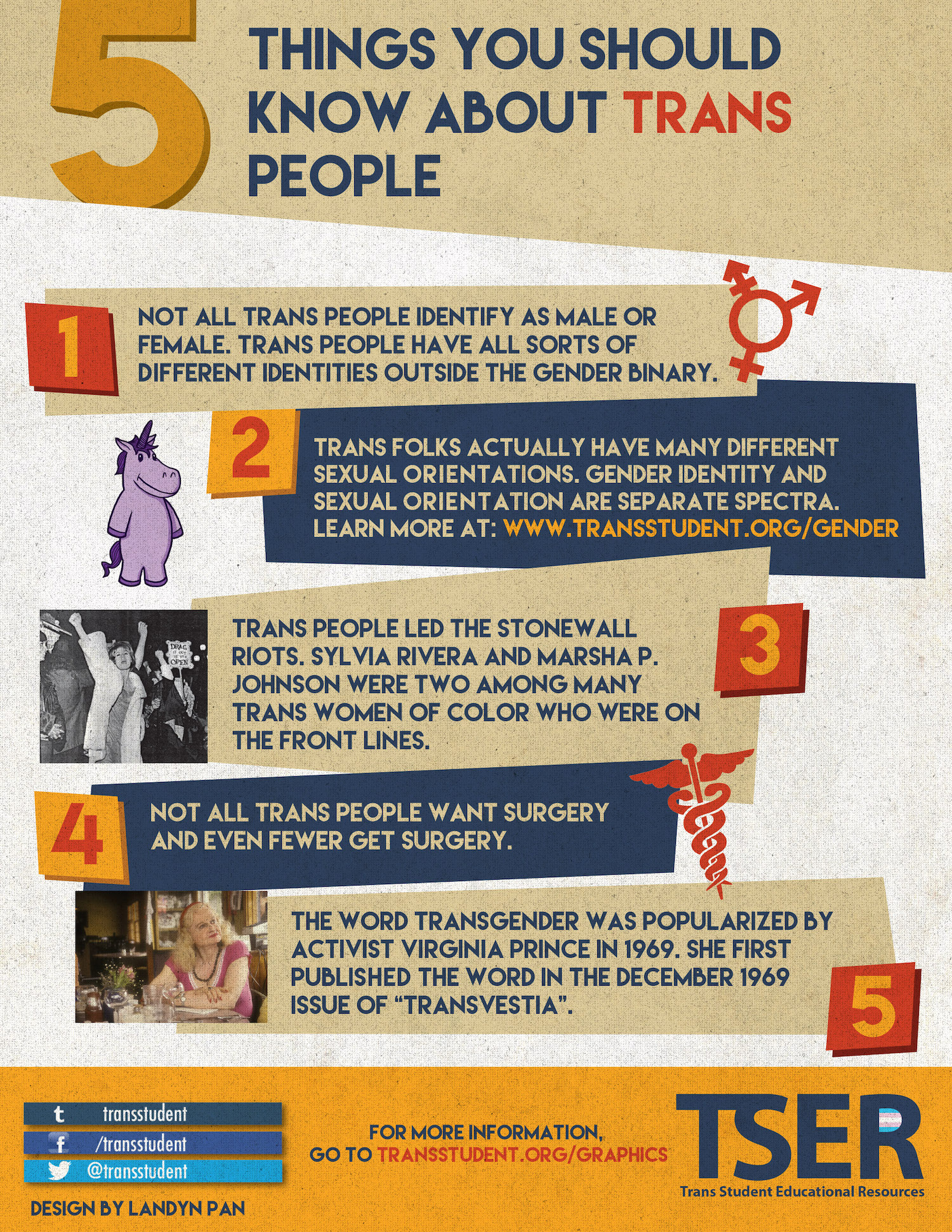 5-Things-You-Should-Know-About-Trans-People.jpg