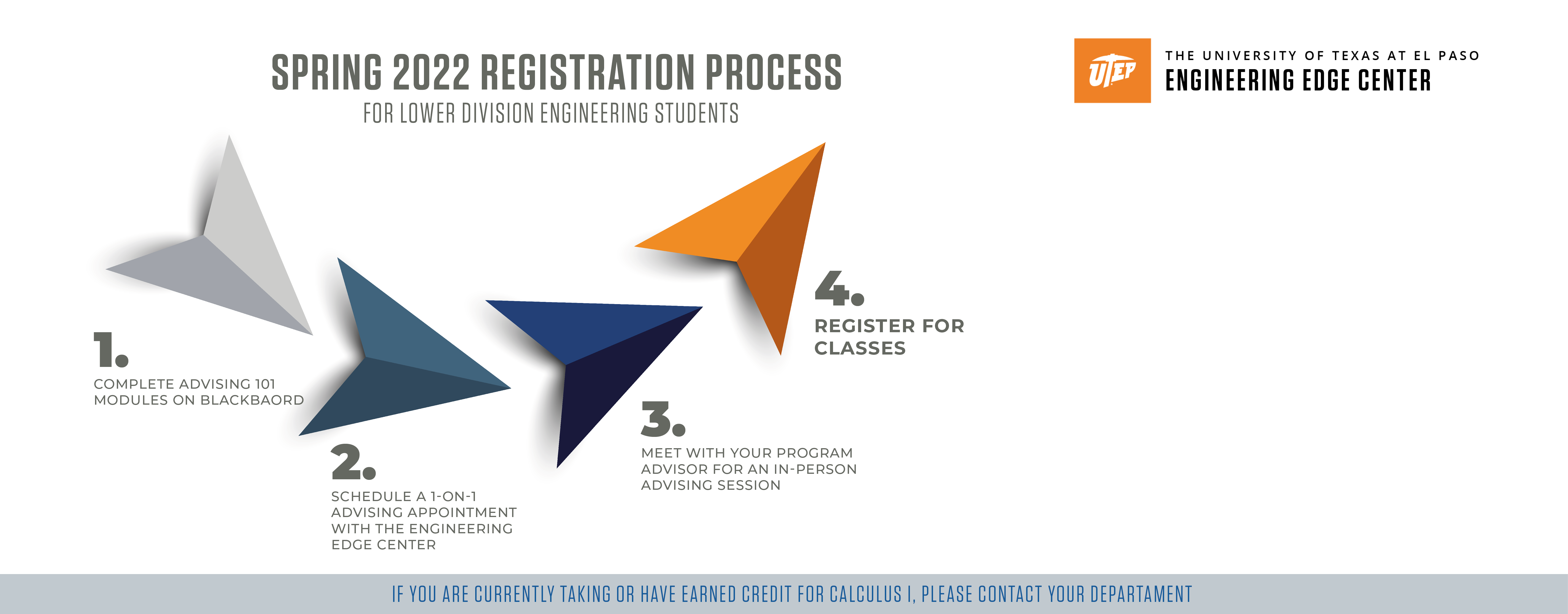 2022 Registration Process 