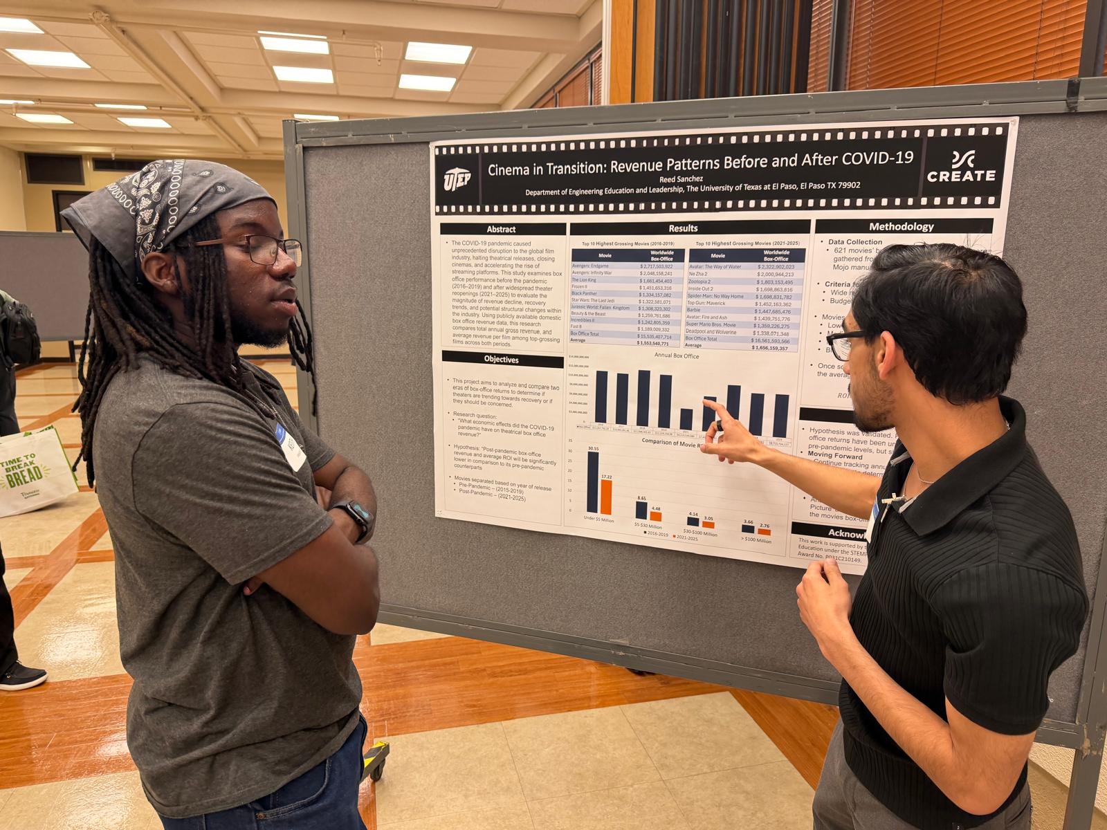 2026 CREATE Spring Symposium