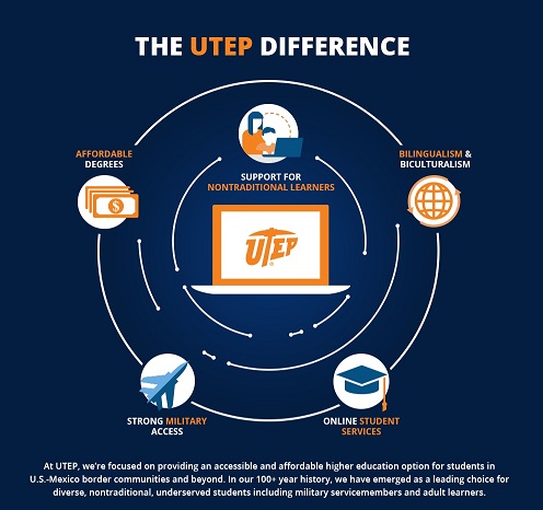 utep-difference-infographic-small.jpg