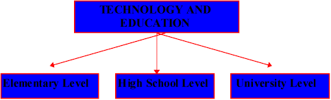 wpeC.gif (5979 bytes)