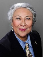 Dr. Selfa A. Chew Meléndez