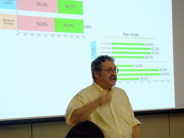 Border Perceptions by Border Communities-El Paso and Ciudad Juárez
