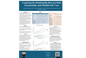 Natalie K. Johnson, Sara L. Alderete, Miguel A. Garcia, Ariana Cervantes, Karina Torres, & Theodore V. Cooper