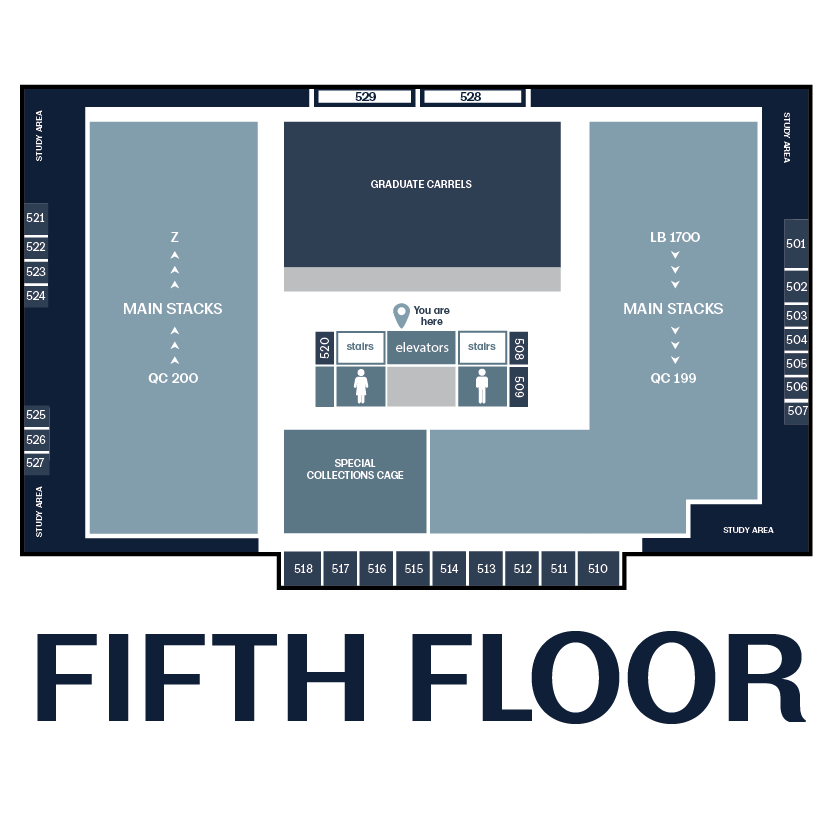 map of the library's fifth floor