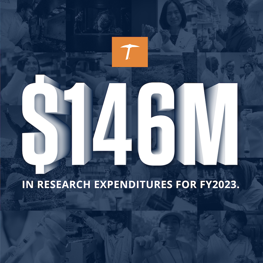 The University of Texas at El Paso has broken its record for annual research conducted. UTEP reported $145.7 million in research and development expenditures for fiscal year 2023, topping fiscal year 2022 by more than $15 million. 