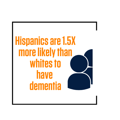 health research graphic