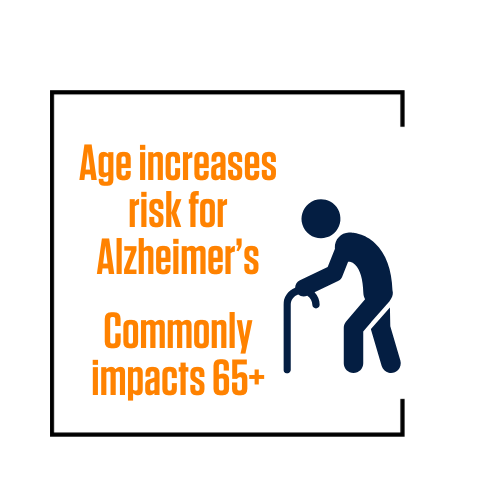 student retention graphic