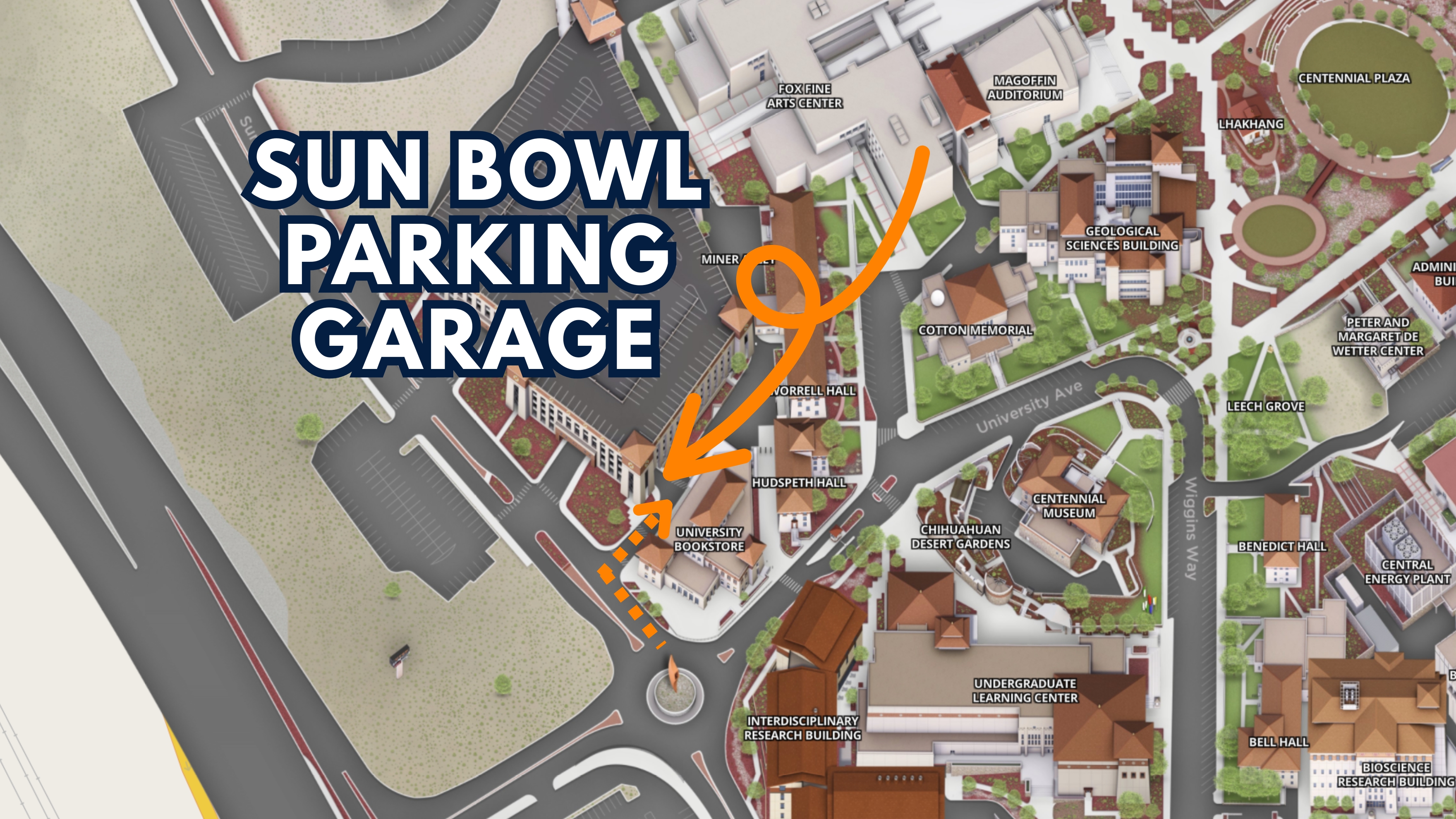 SUN BOWL GARAGE