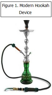 Modern Hookah