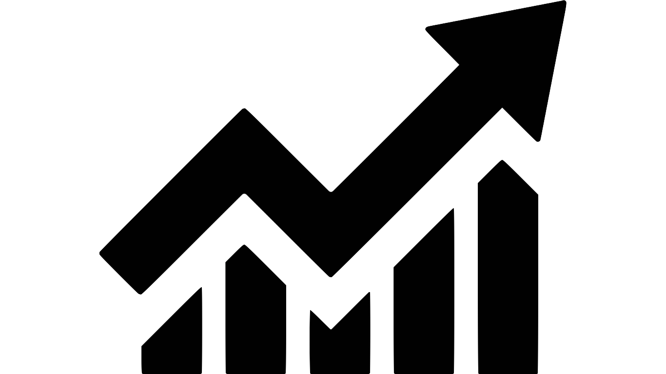 Benchmarking and External Analysis