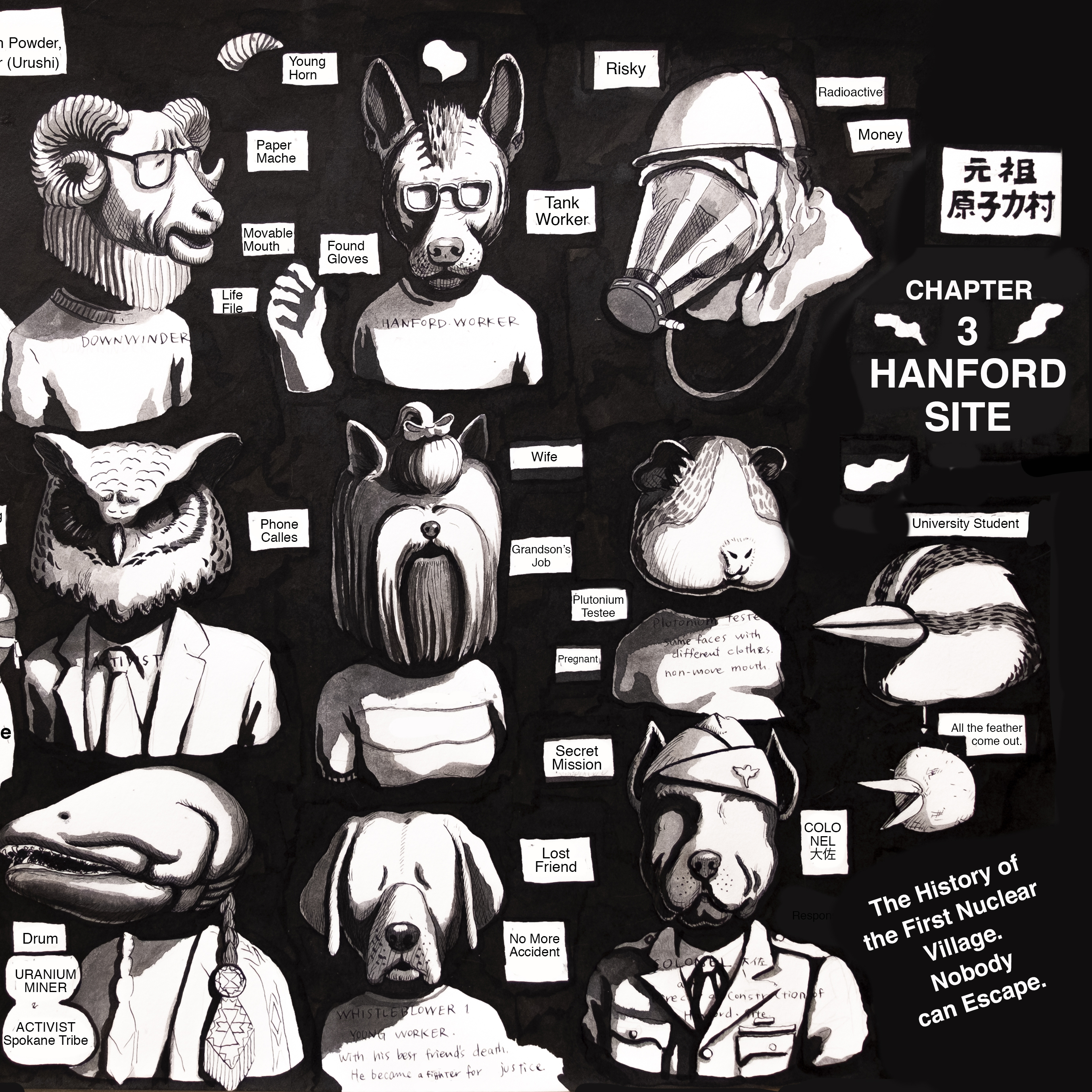 Gaku Tsutaja, ENOLA'S HEAD, Hanford character sketches, 2020. 