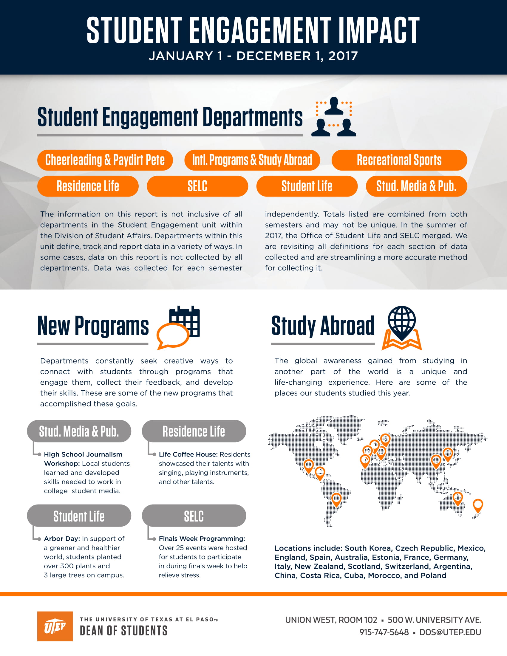 2017 Student Engagement Impact Report Preview