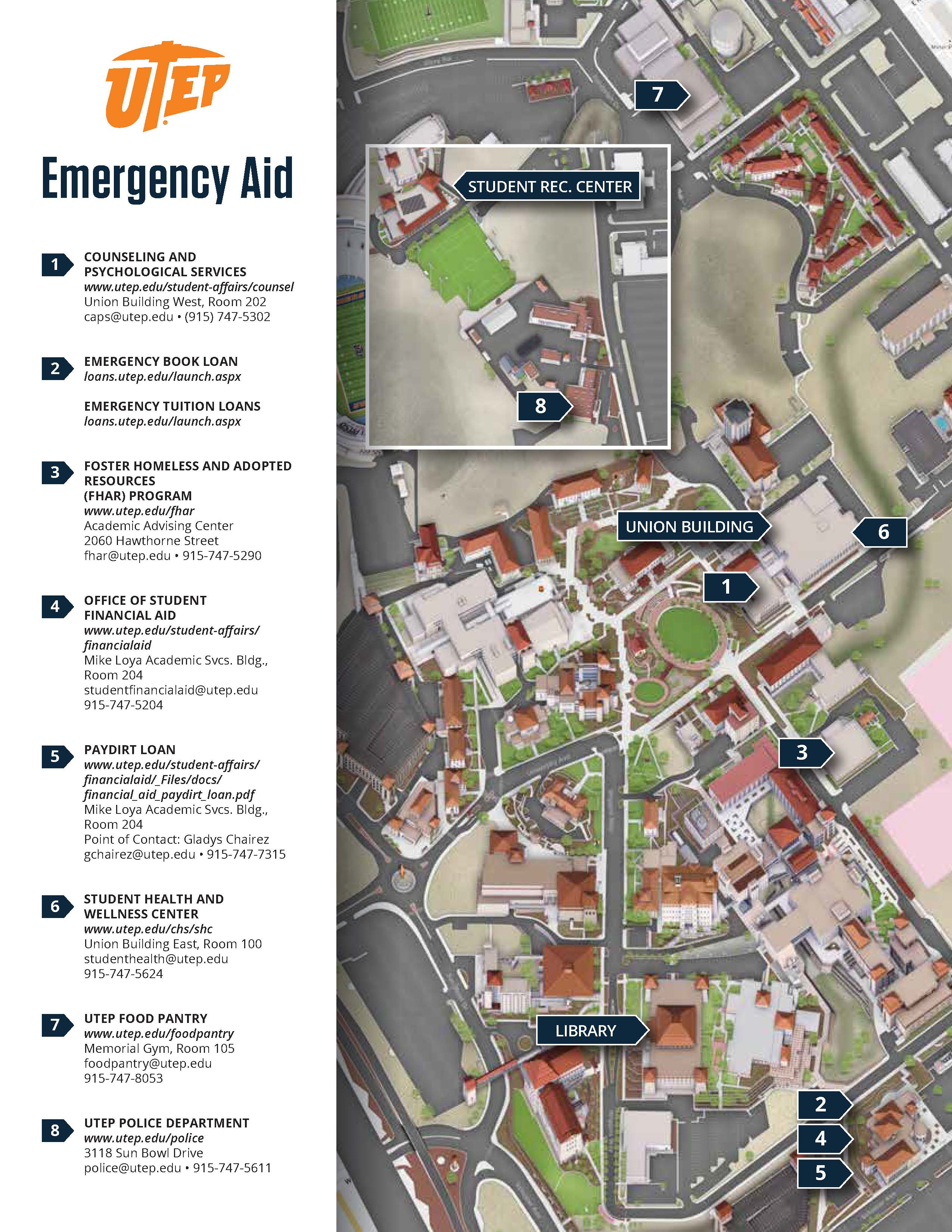 Emergency Aid Map