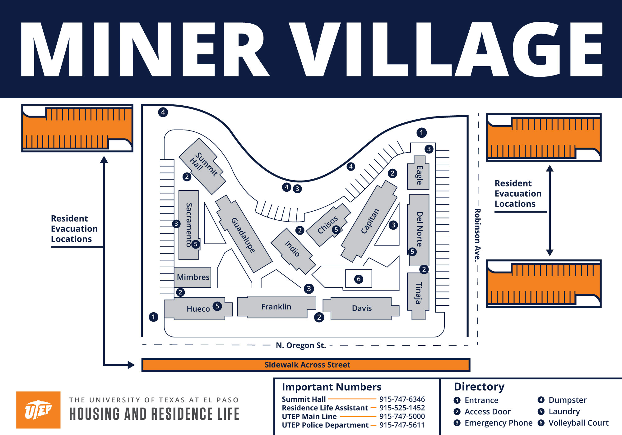 Miner Village