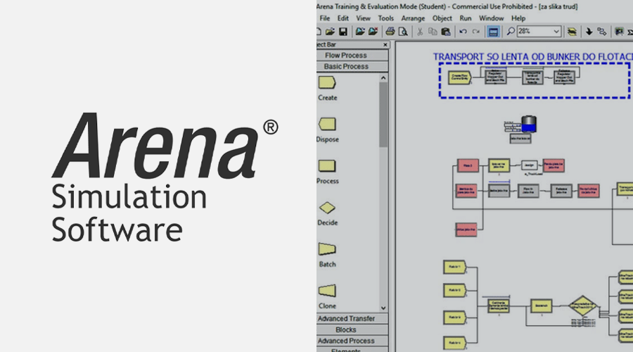 Arena Simulation Software  Arena Simulation Software