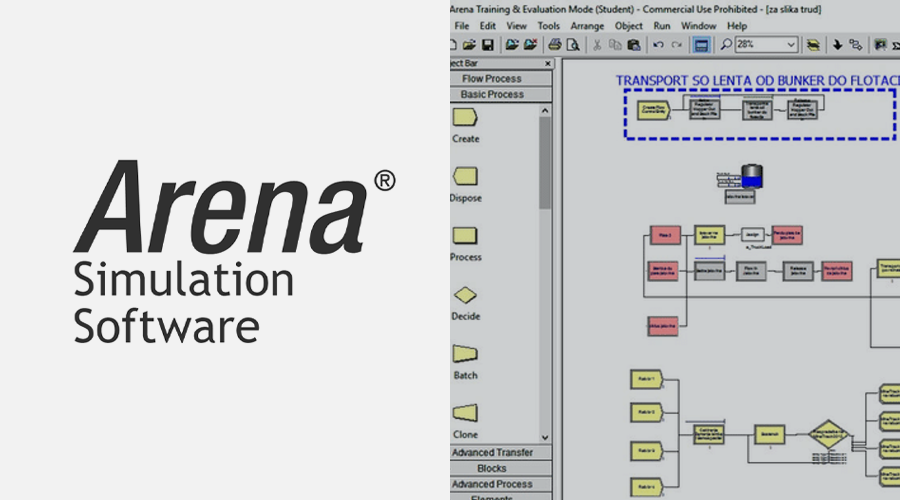 Arena Simulation Programming Tutors  Online Arena Simulation Programming  Tutoring - SolutionInn