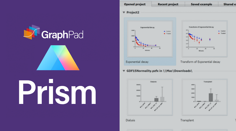 Prism 6 pro. GRAPHPAD Prism. Программа Призма. Призма логотип. Программа GRAPHPAD
