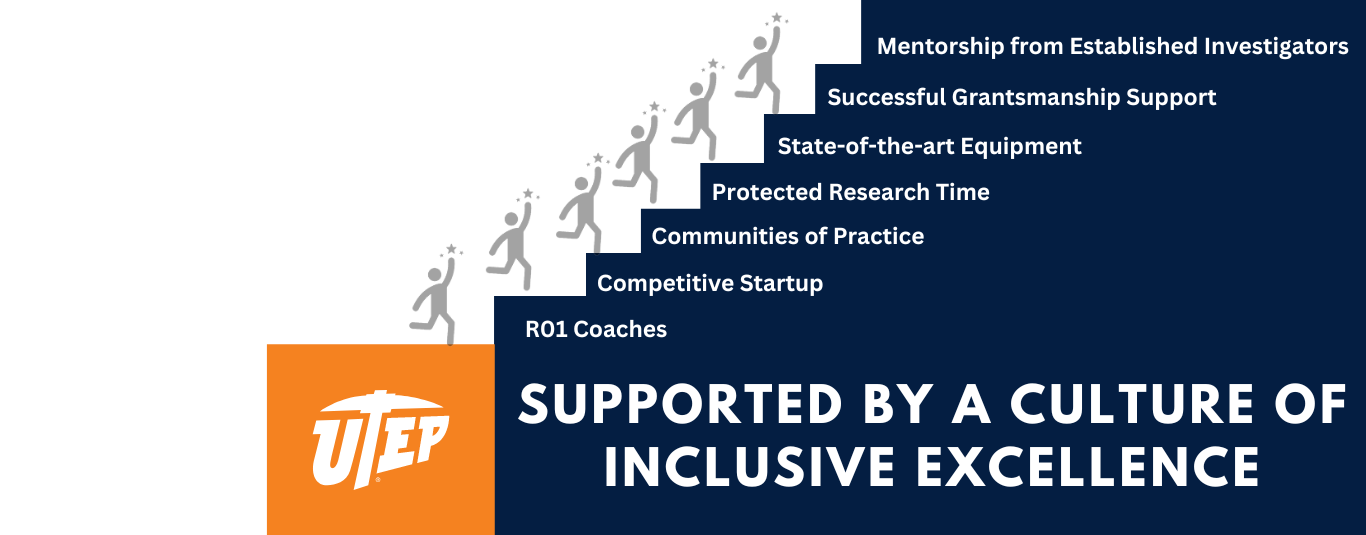 Inclusive Excellence at UTEP 