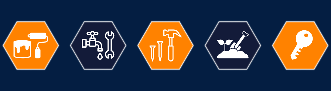 Facilities Work Orders